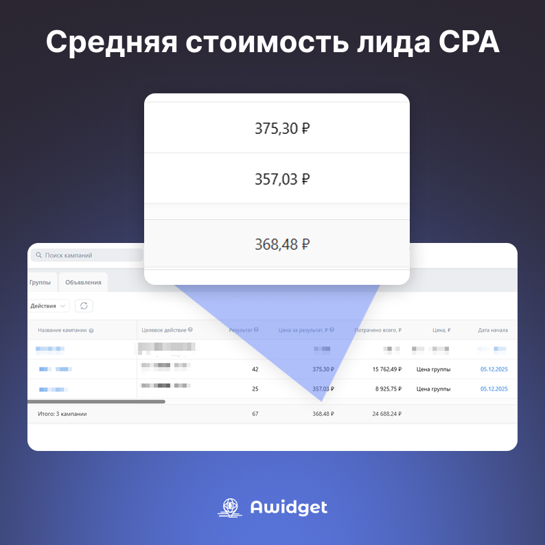 368₽ стоимость заявки
