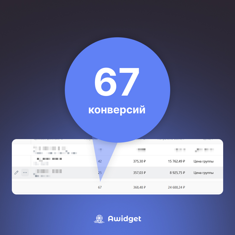 67 заявок из ВКонтакте